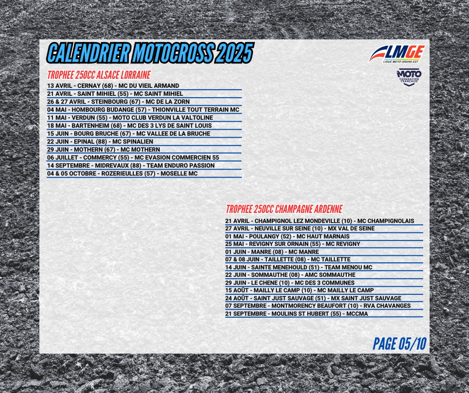 Championnat Motocross 2025 Ligue Grand Est - Trophée 250cc